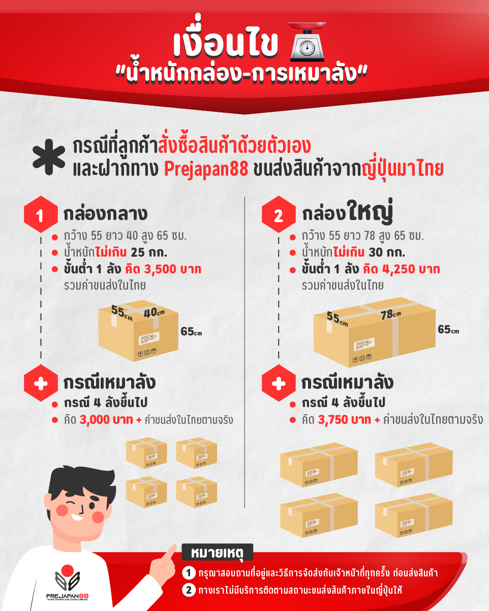 เงื่อนไขการเหมากล่องสินค้านำเข้าญี่ปุ่น